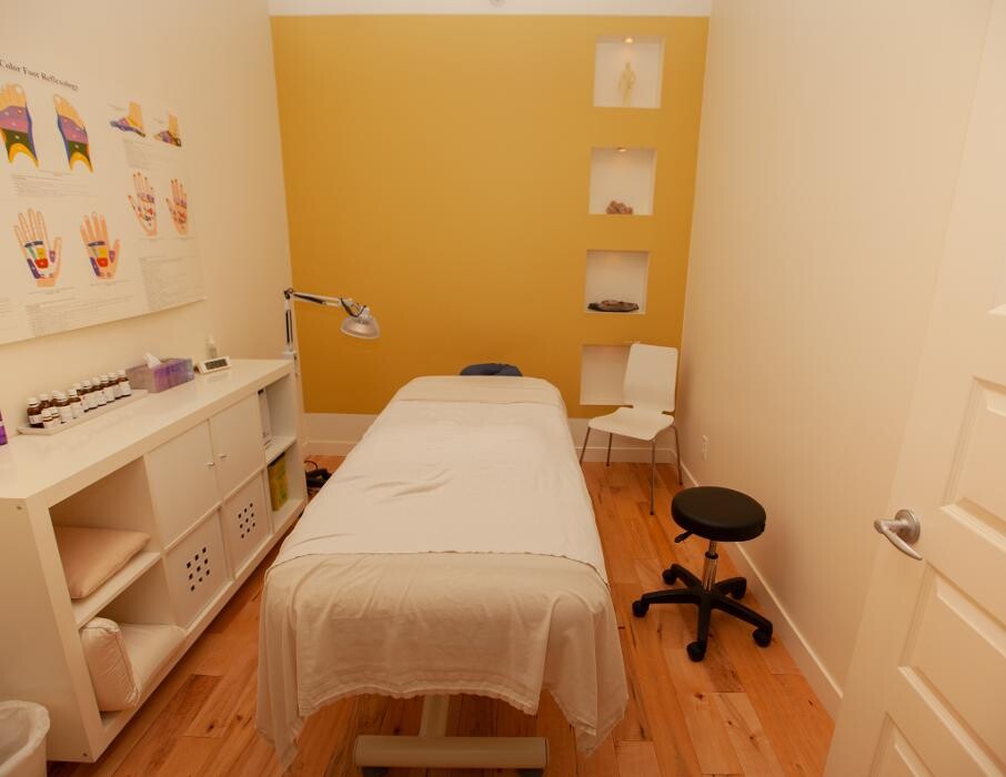 Images Wellness On Whyte Ltd