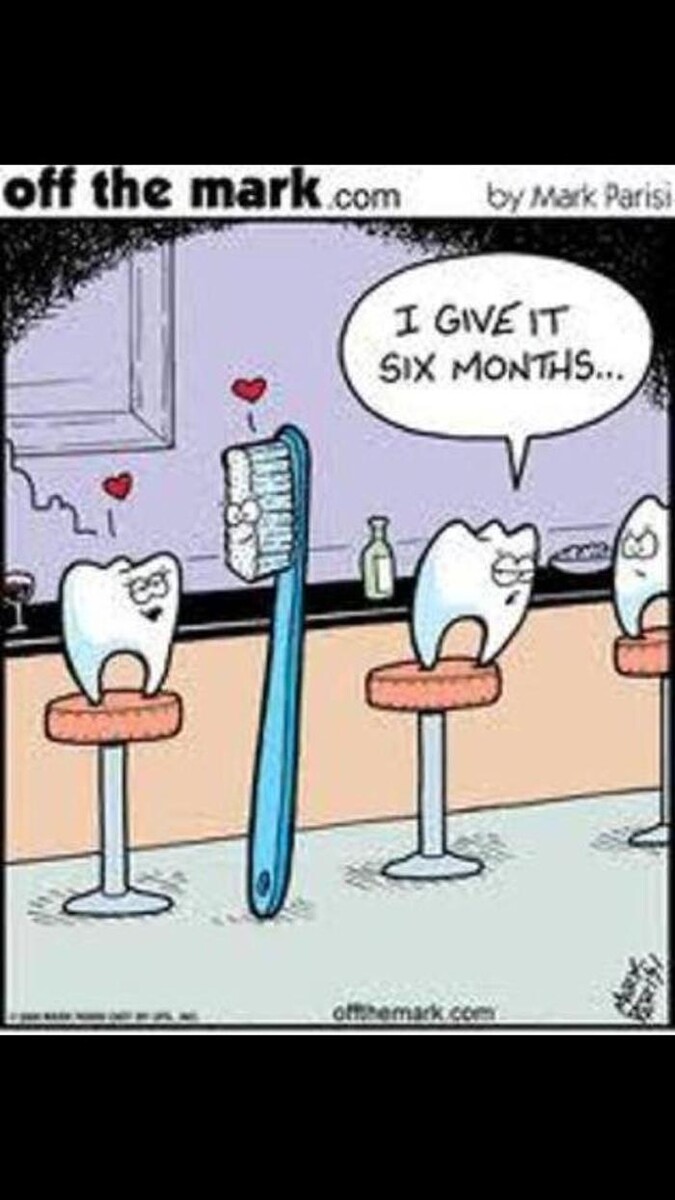 Images Signature Dental