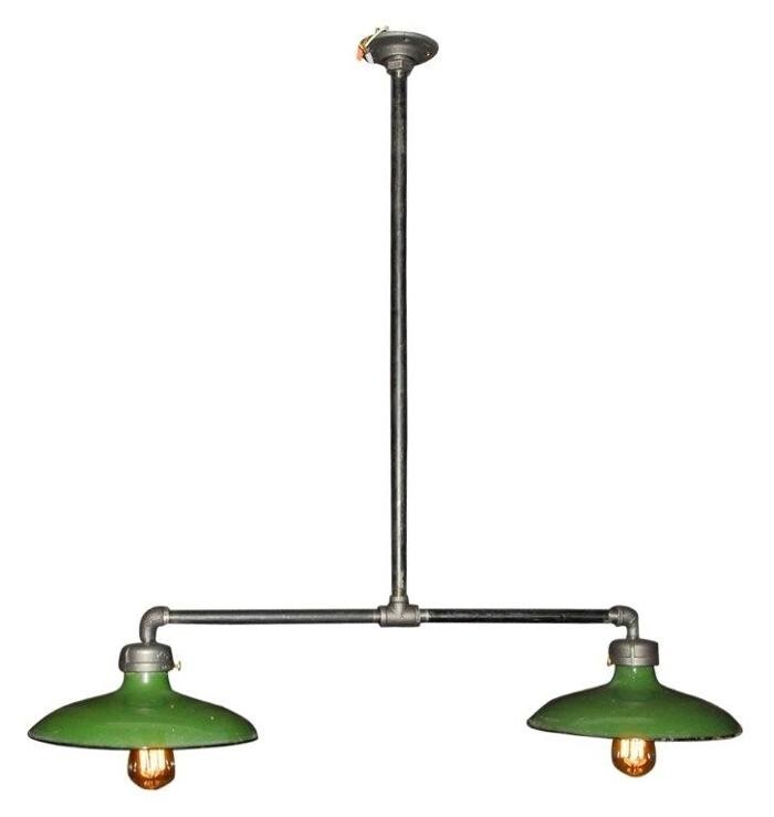 Images Antique Lighting by Victorian Revival