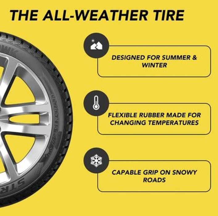 Images OK Tire Okotoks