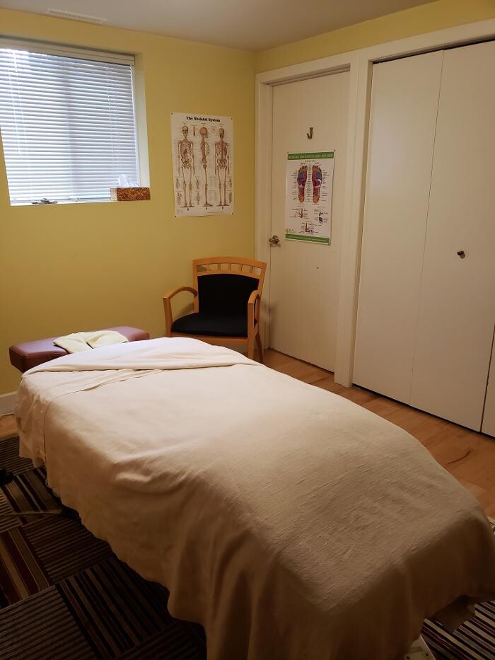 Images Breath Bodywork Wellness