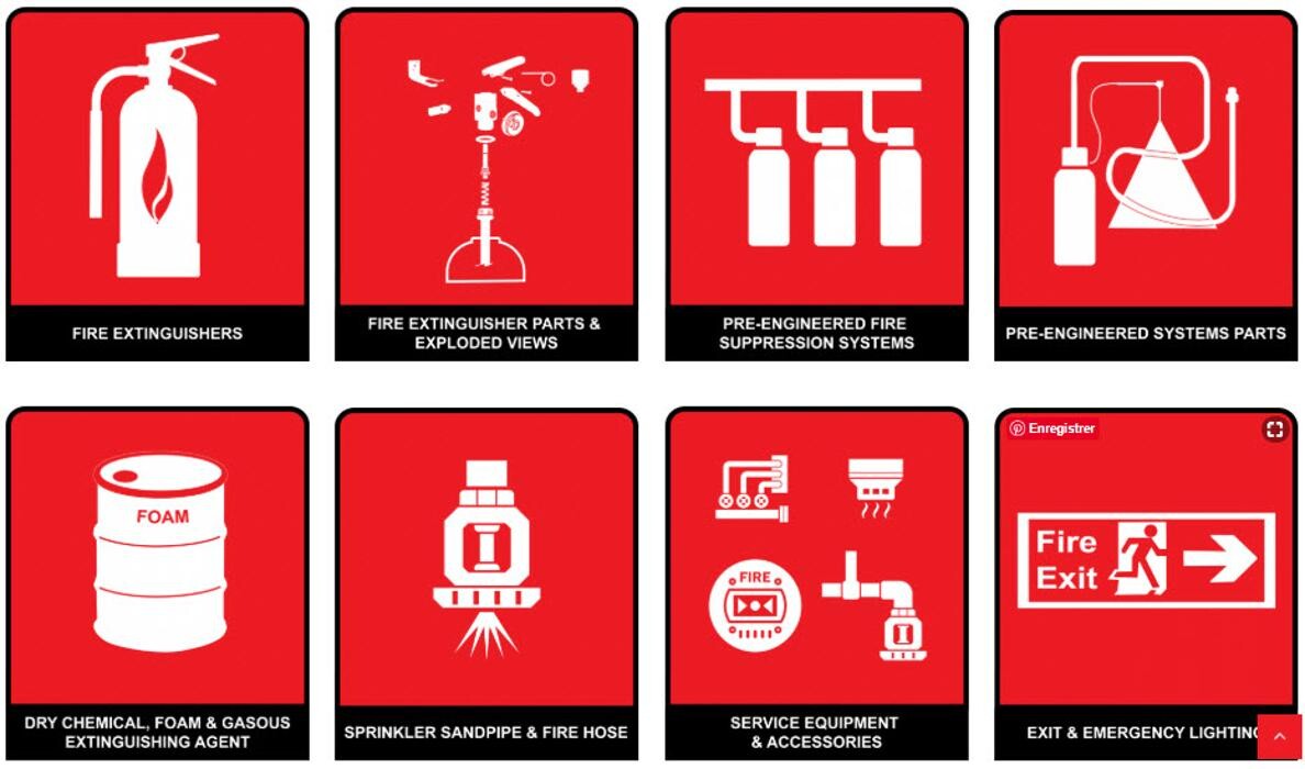 Images Flame Tamer Fire & Safety