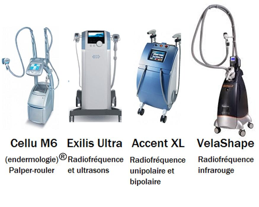 Images Clinique d'Endermologie Santé Silhouette