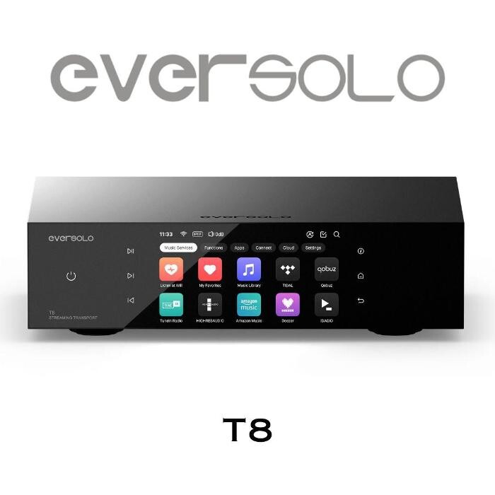 Images Laliberté Électronique