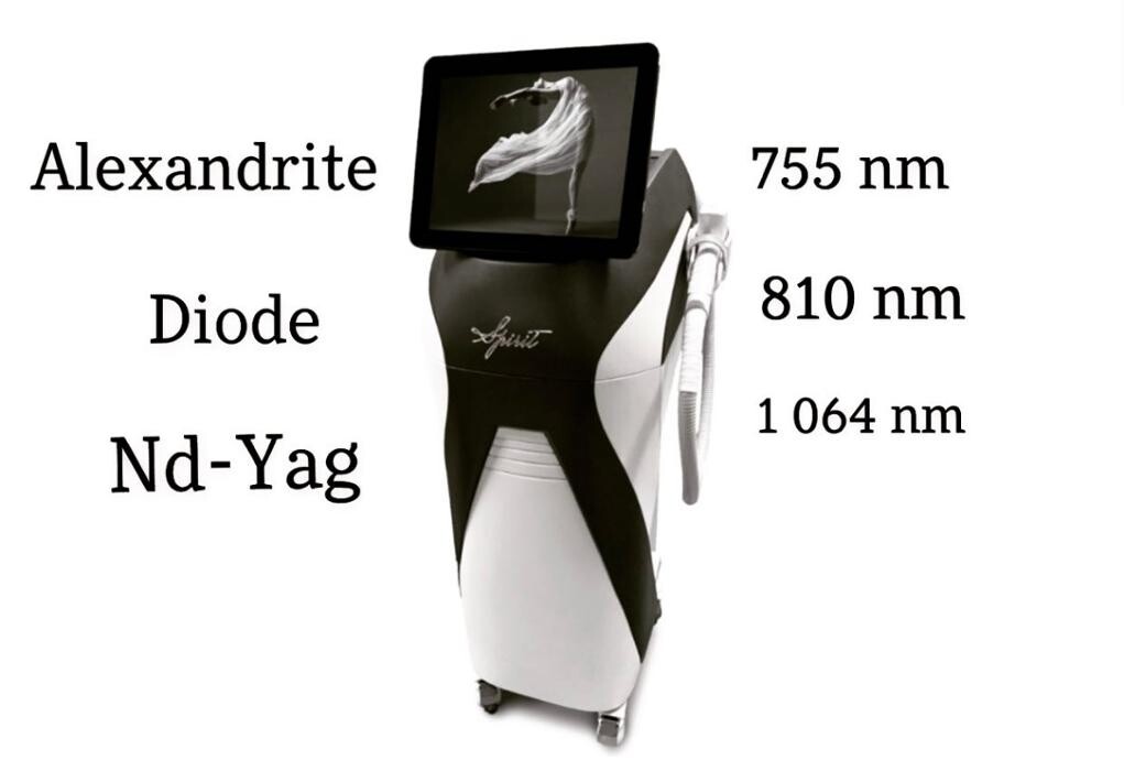 Images Esthétique Evasion