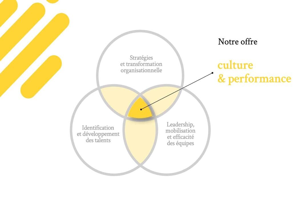 Images eau3 | Branding+Marketing