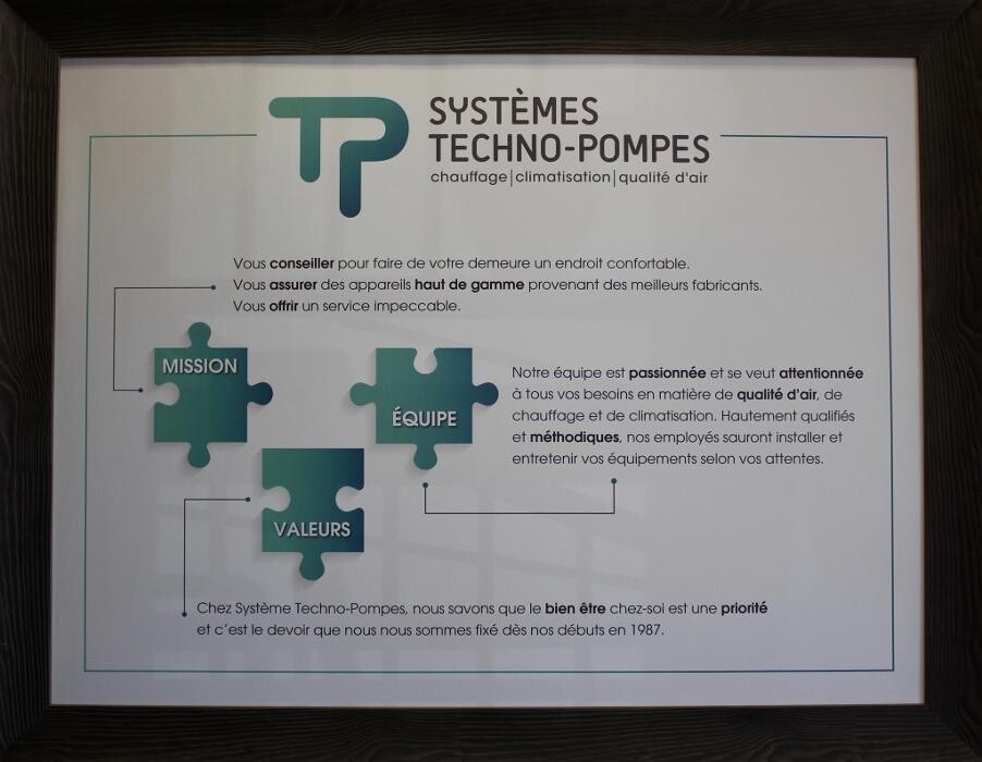 Images Techno-Pompes Inc