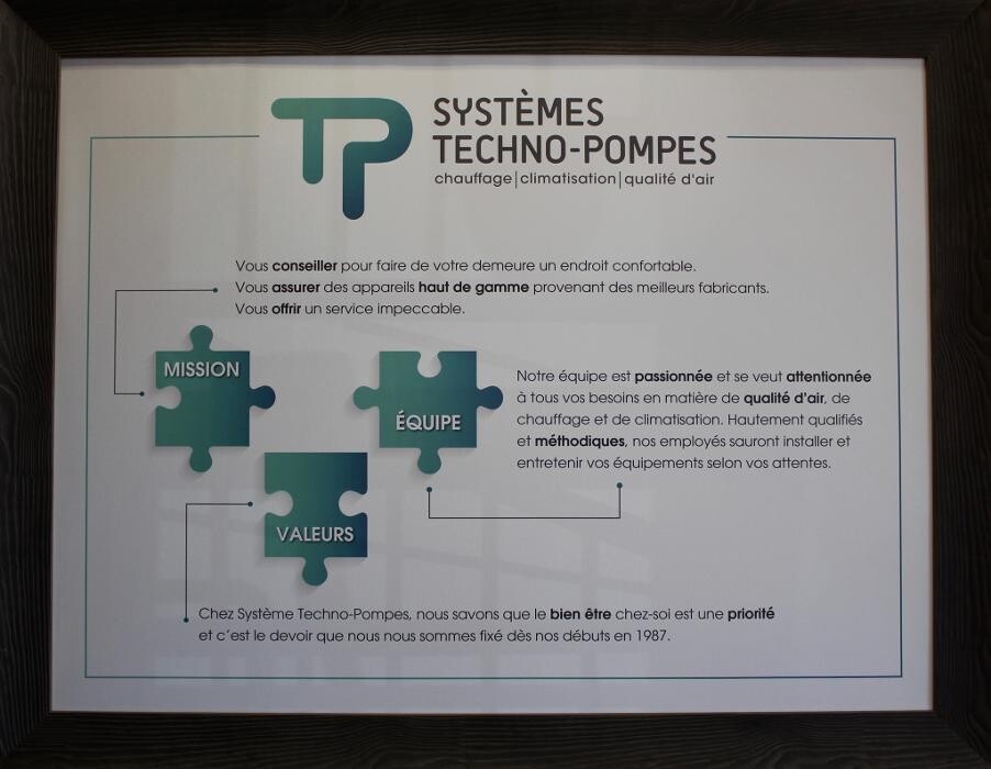 Images Techno Pompes Inc