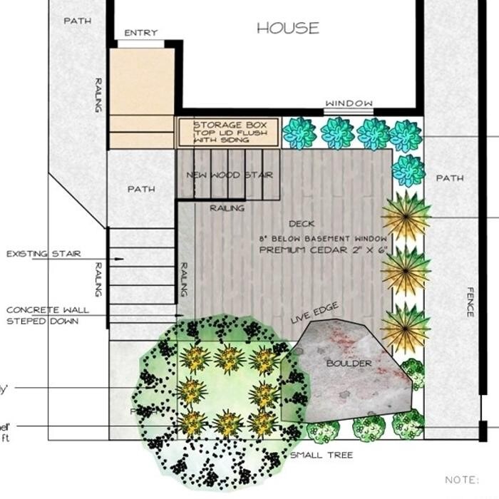 Images Bloom Garden Design