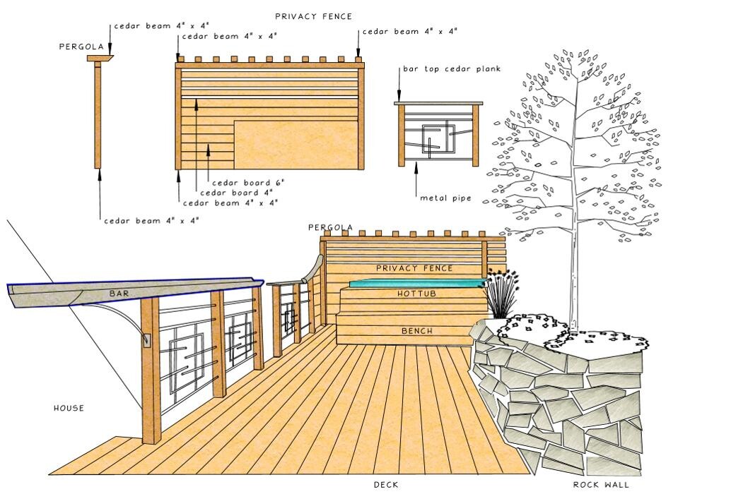 Images Bloom Garden Design