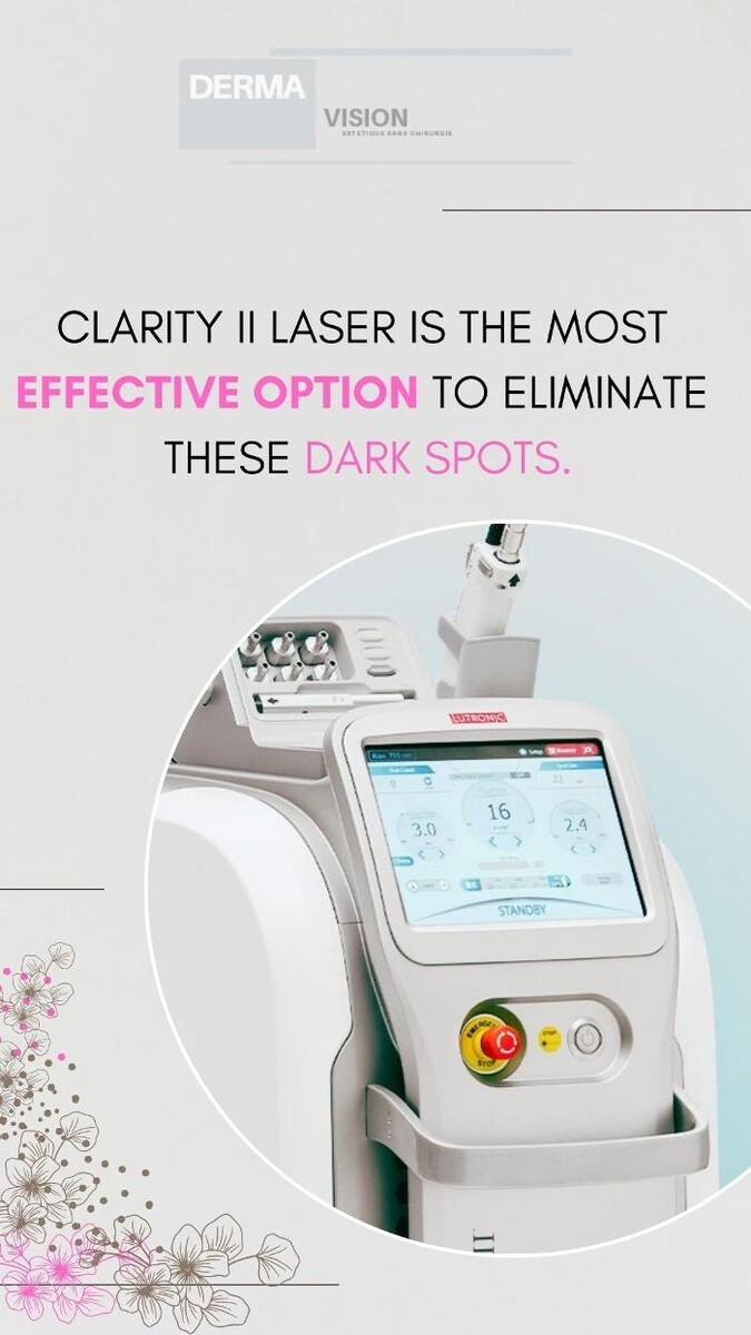 Images Dermavision