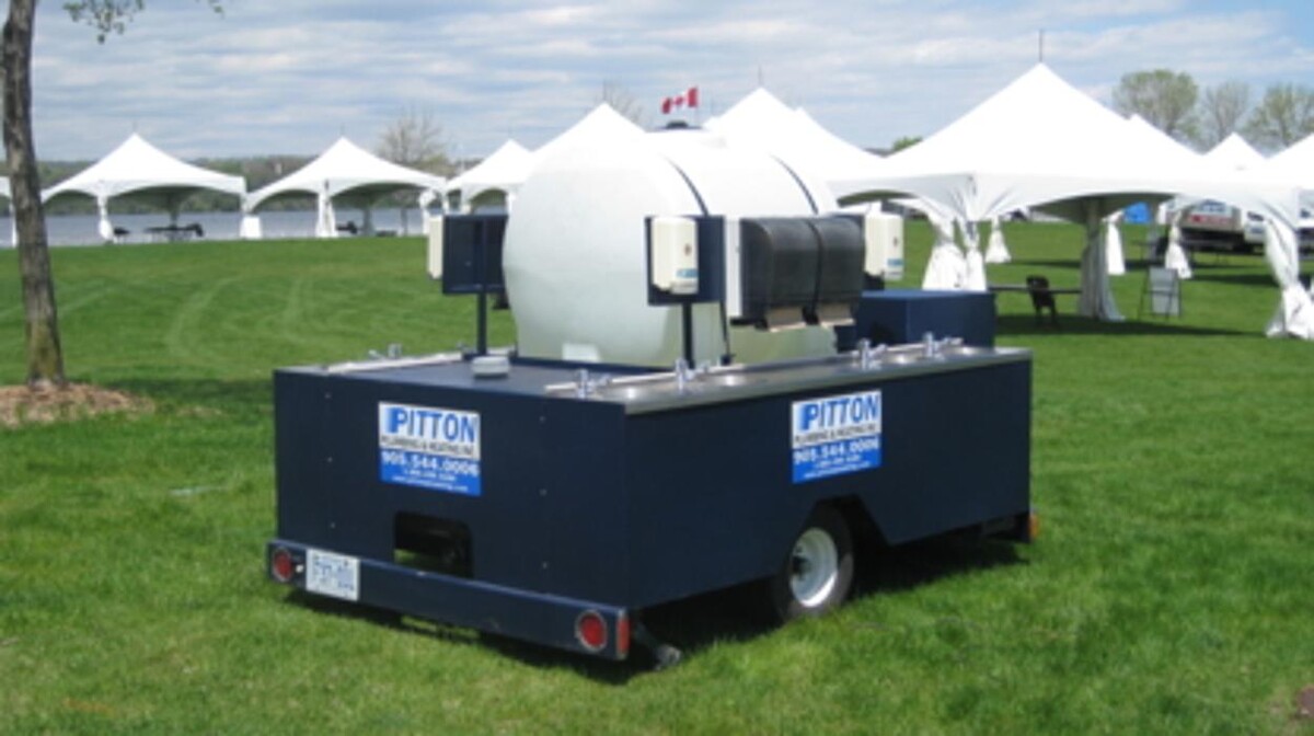 Images Pitton Plumbing & Heating Inc