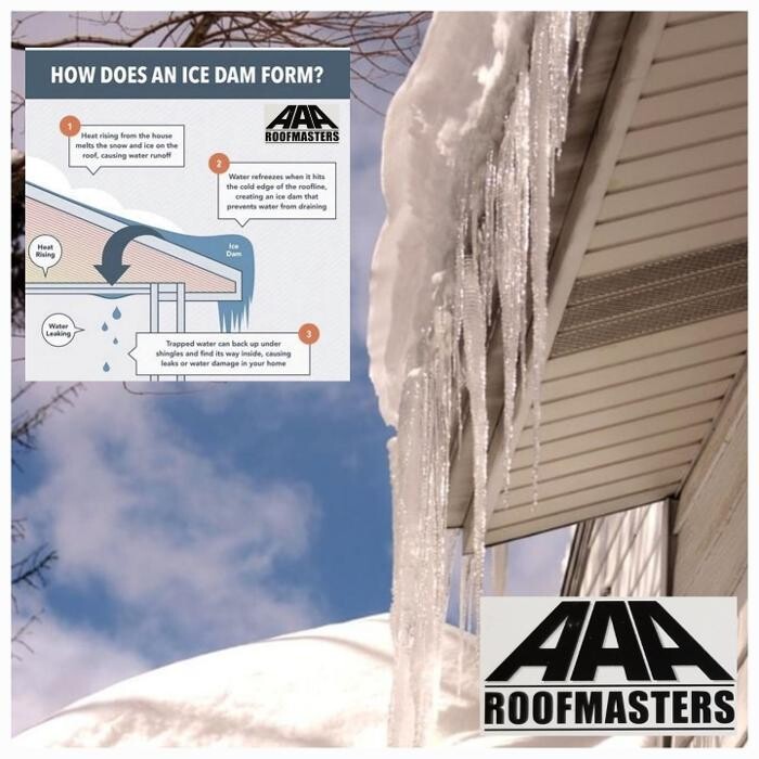 Images AAA Roofmasters