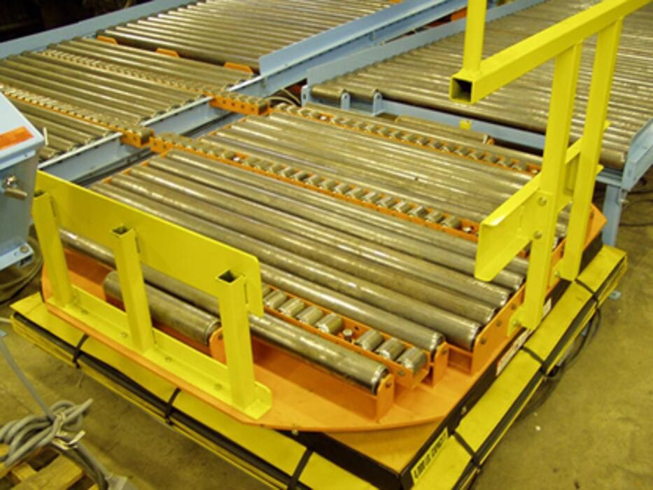 Images Momentum Conveyors