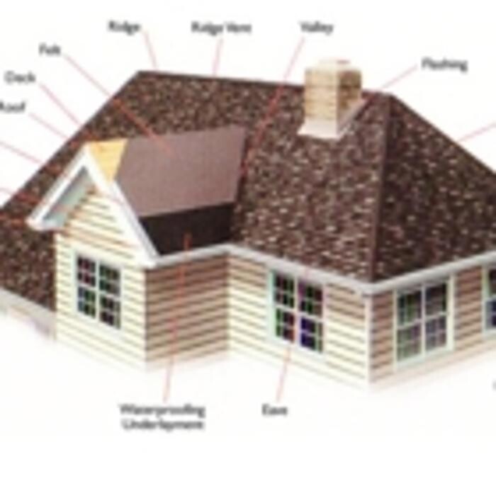 Images Save On Roofing