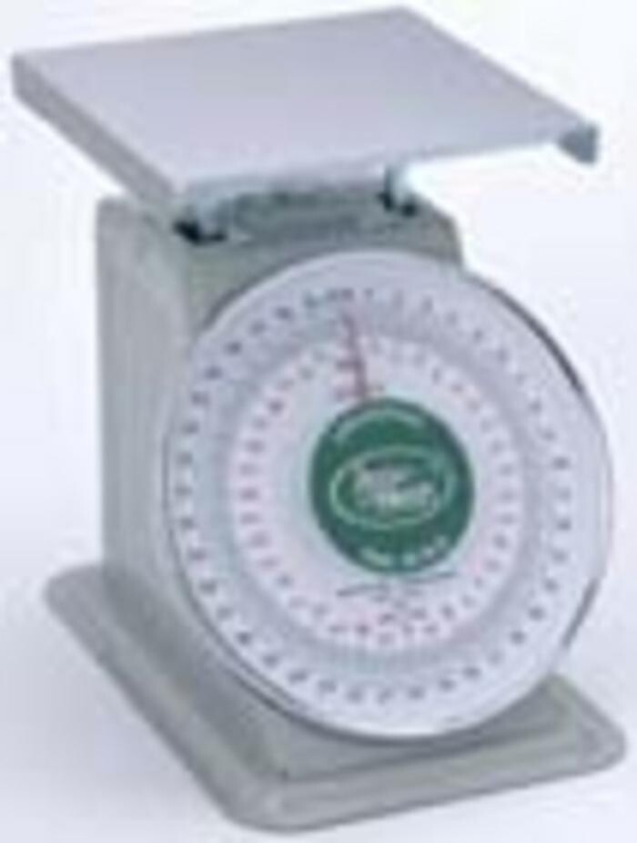 Images Richmond Scale Ltd