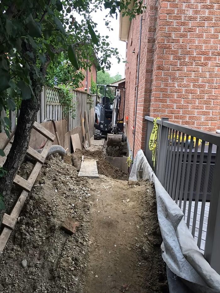 Images Independent Contracting