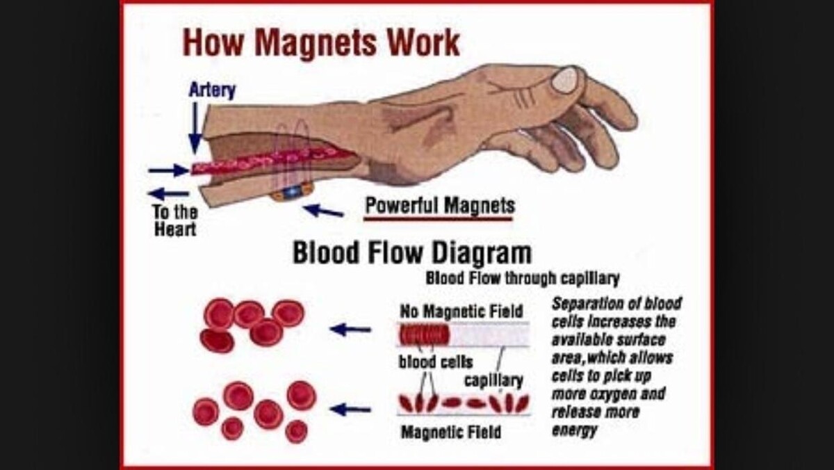 Images Ottawa Carleton Physiotherapy & Sports Injury Center