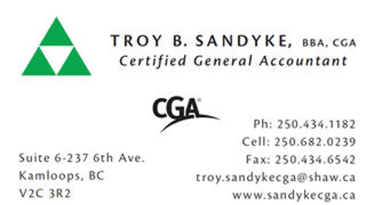 Images Sandyke & Company