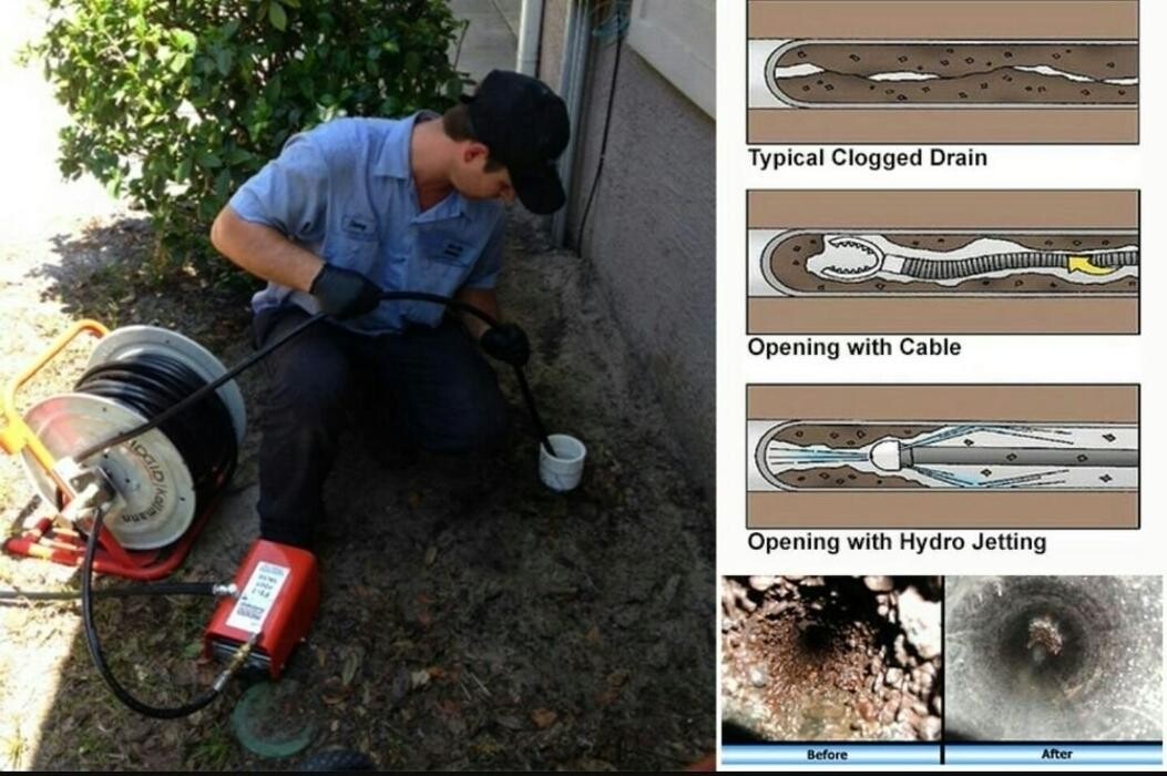 Images Clean Slate Rooter & Drain