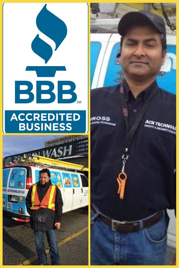 Images ACN Technology