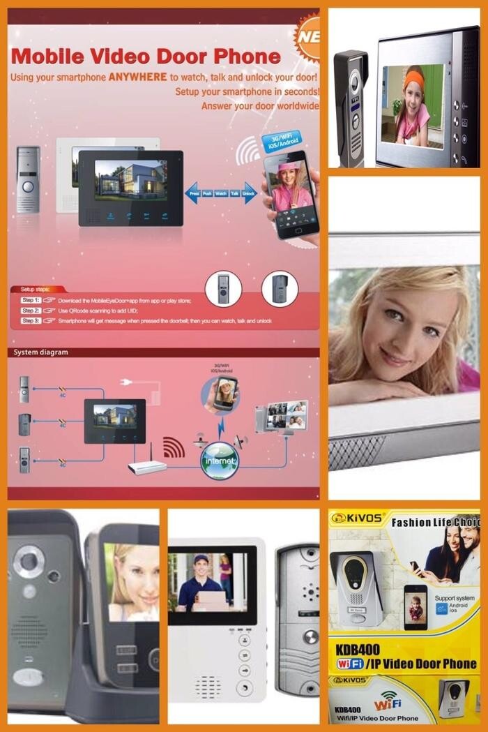 Images ACN Technology