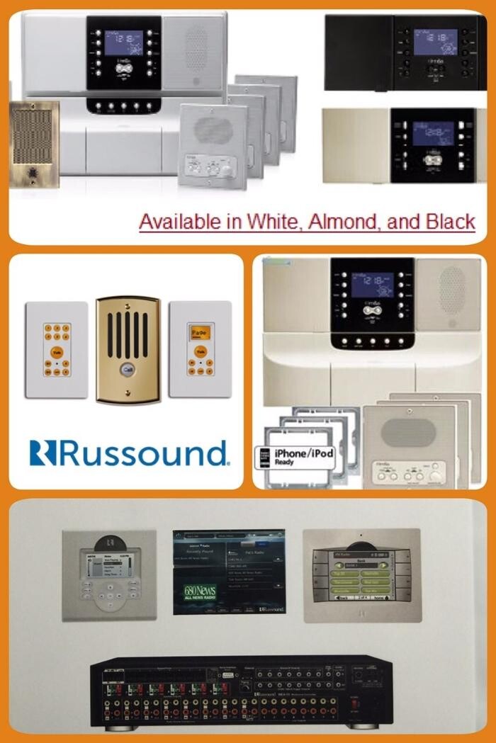 Images ACN Technology