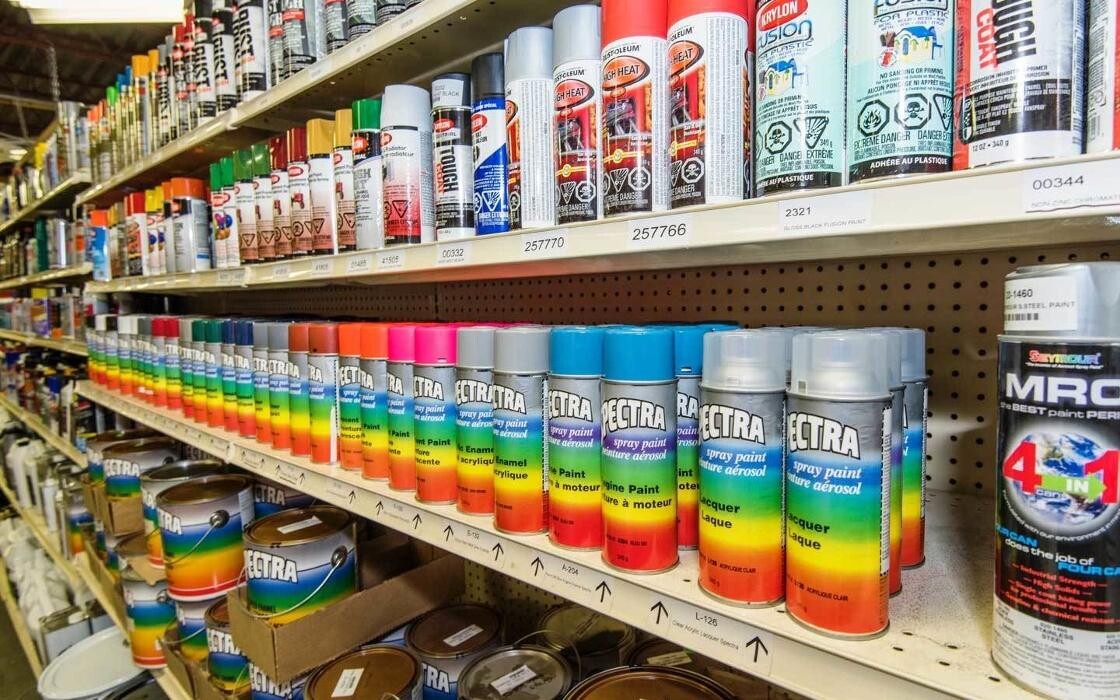 Images Ajax Steel Limited