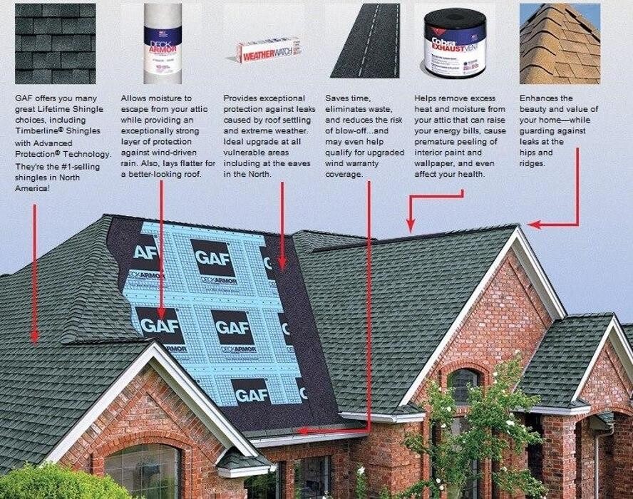 Images B&B Roofing & Exteriors