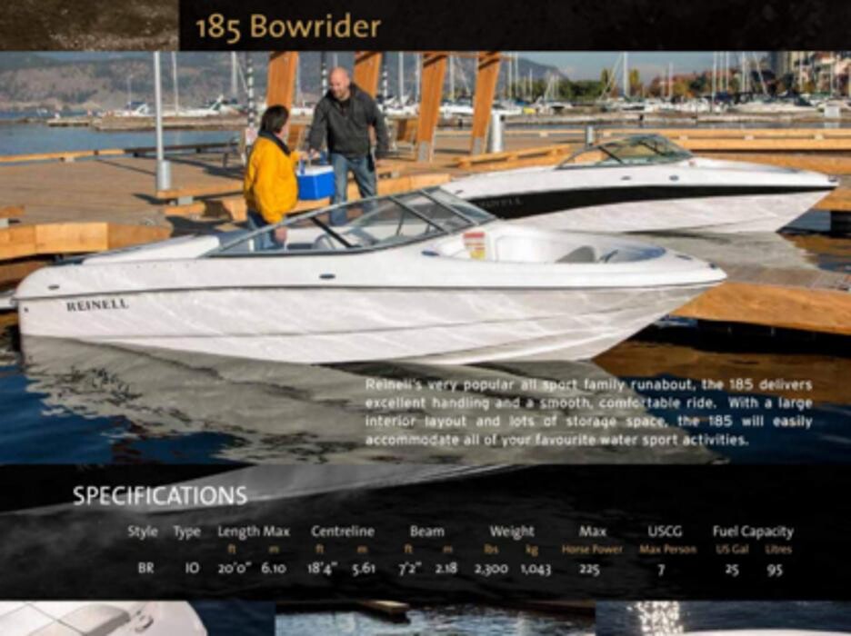 Images Okanagan Recreational Rentals Ltd