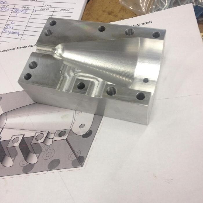 Images B G M Metalworks Inc