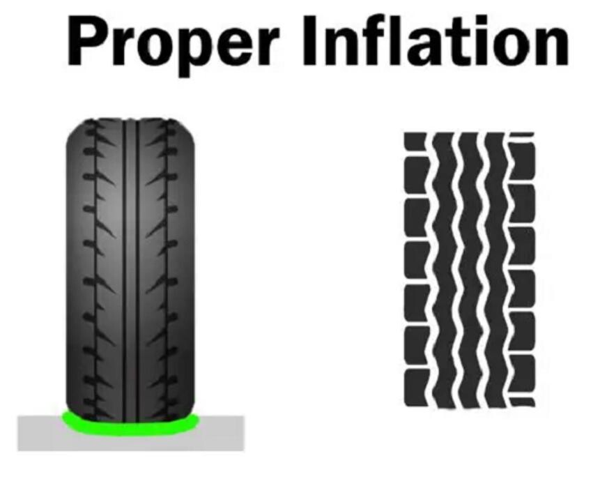 Images Tirecraft Chetwynd