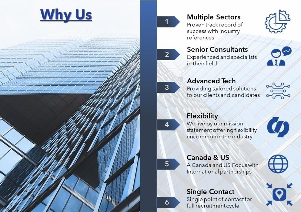 Images TalentSphere Staffing Solutions Inc