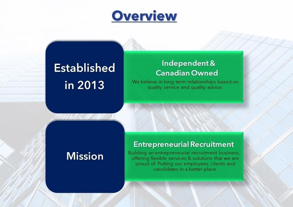 Images TalentSphere Staffing Solutions Inc