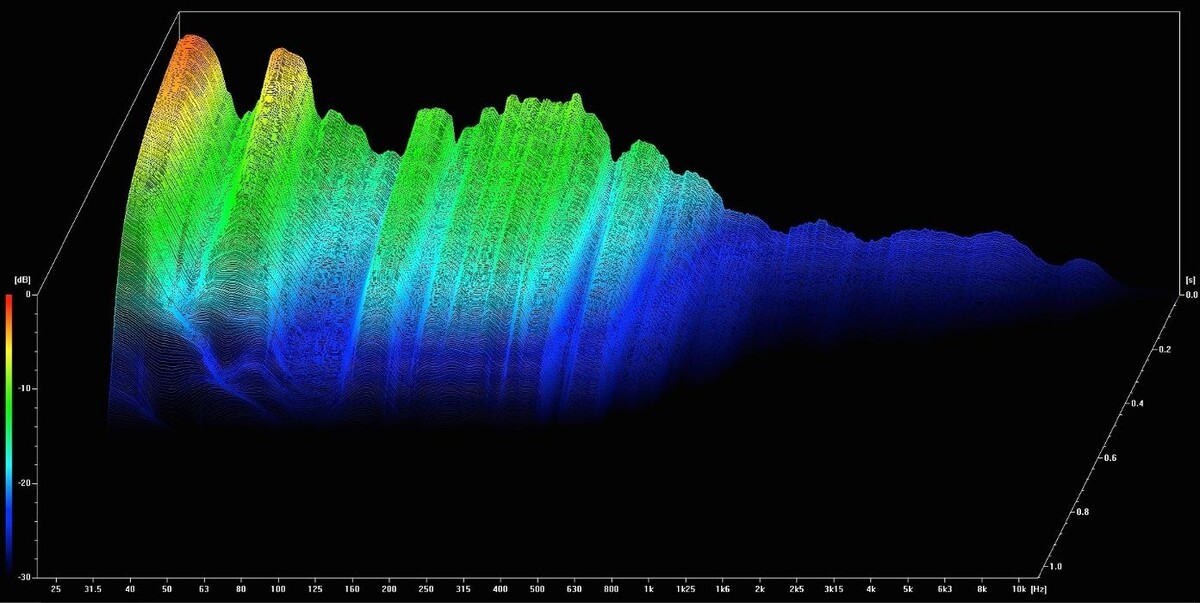 Images Acoustika Lab Inc.