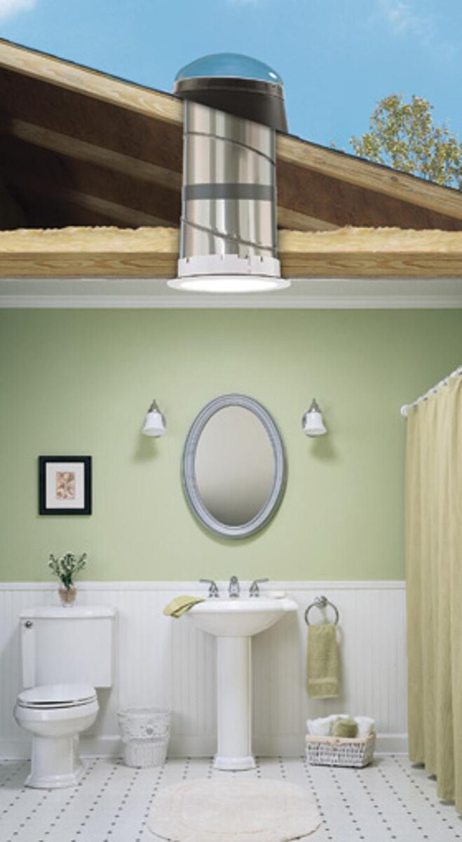 Images Donnelly Skylights