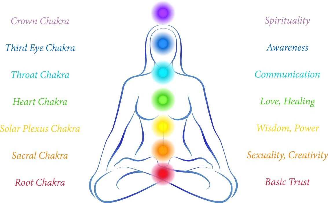Images Sole to Soul TLC