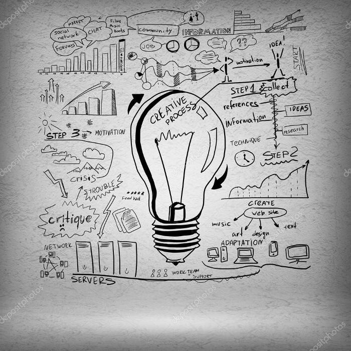 Images Evolution Digital Marketing | Webdesign & SEO