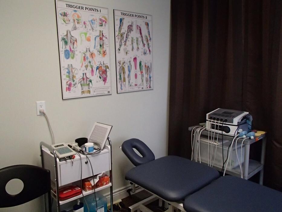 Images iWellness.ca Rehab & Wellness Clinic