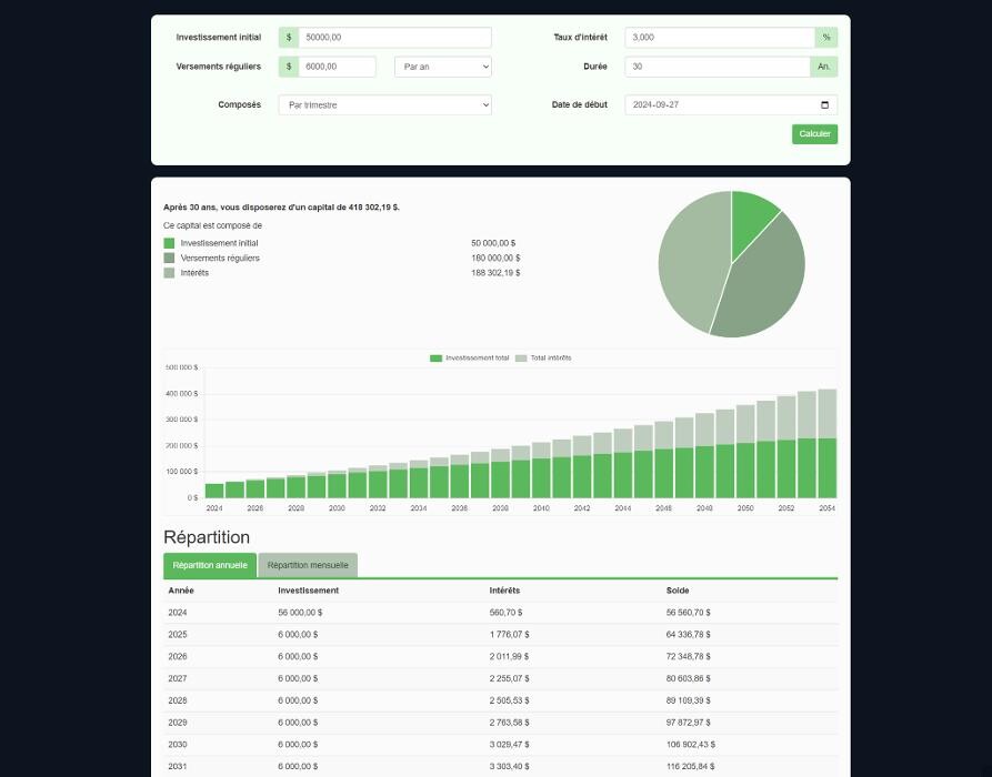 Images Bourse101.com