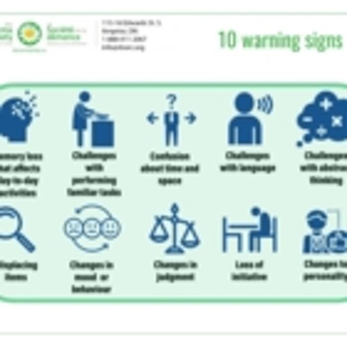Images The Dementia Society of Ottawa & Renfrew County
