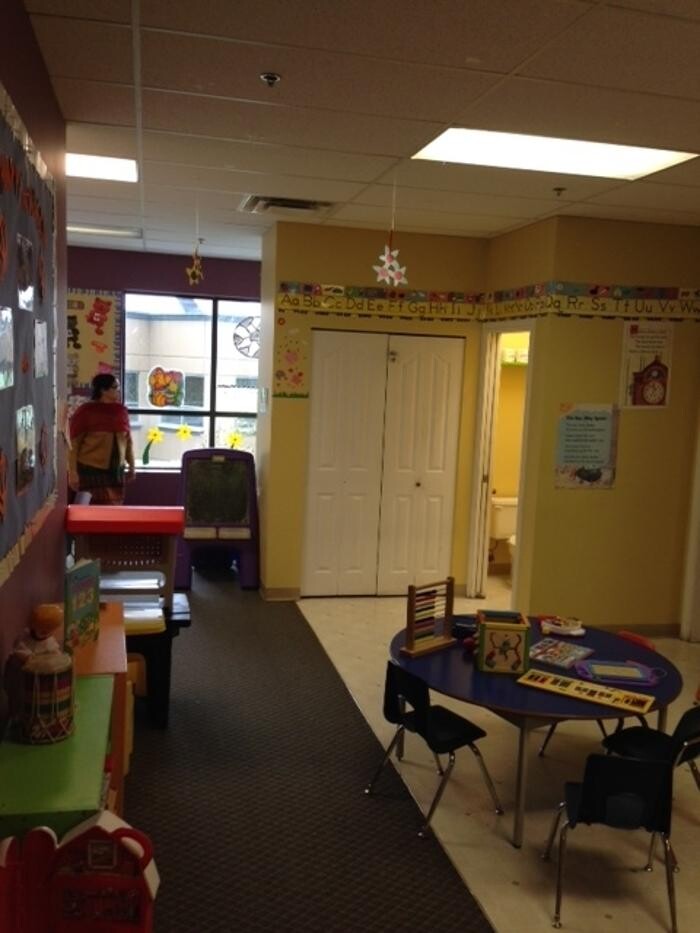 Images Guru Nanak Childcare