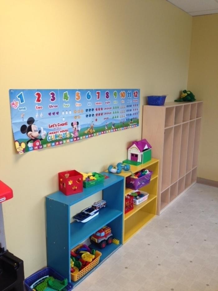 Images Guru Nanak Childcare