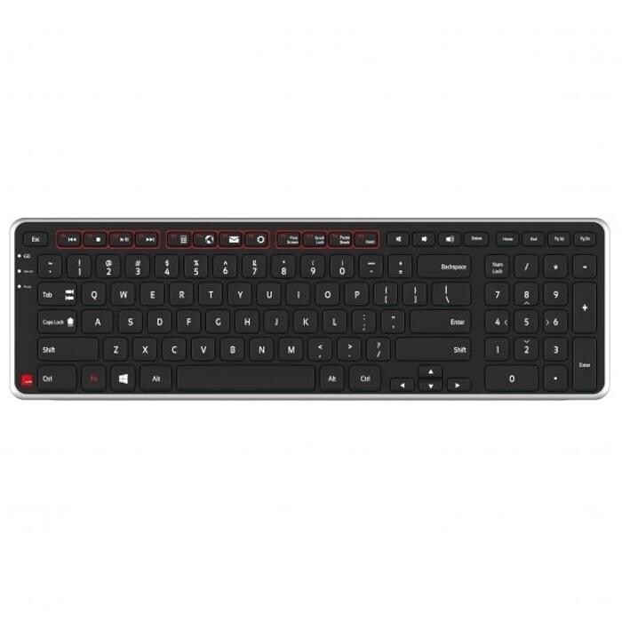 Images Ergonow