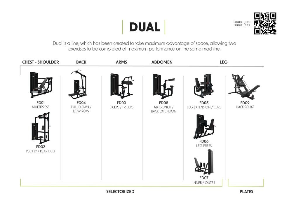 Bilder Charly Burger et fille GmbH | all for your GYM | PHYSIO | MTT