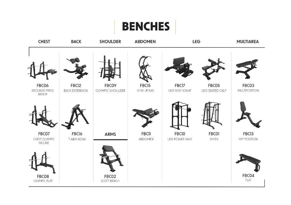 Bilder Charly Burger et fille GmbH | all for your GYM | PHYSIO | MTT