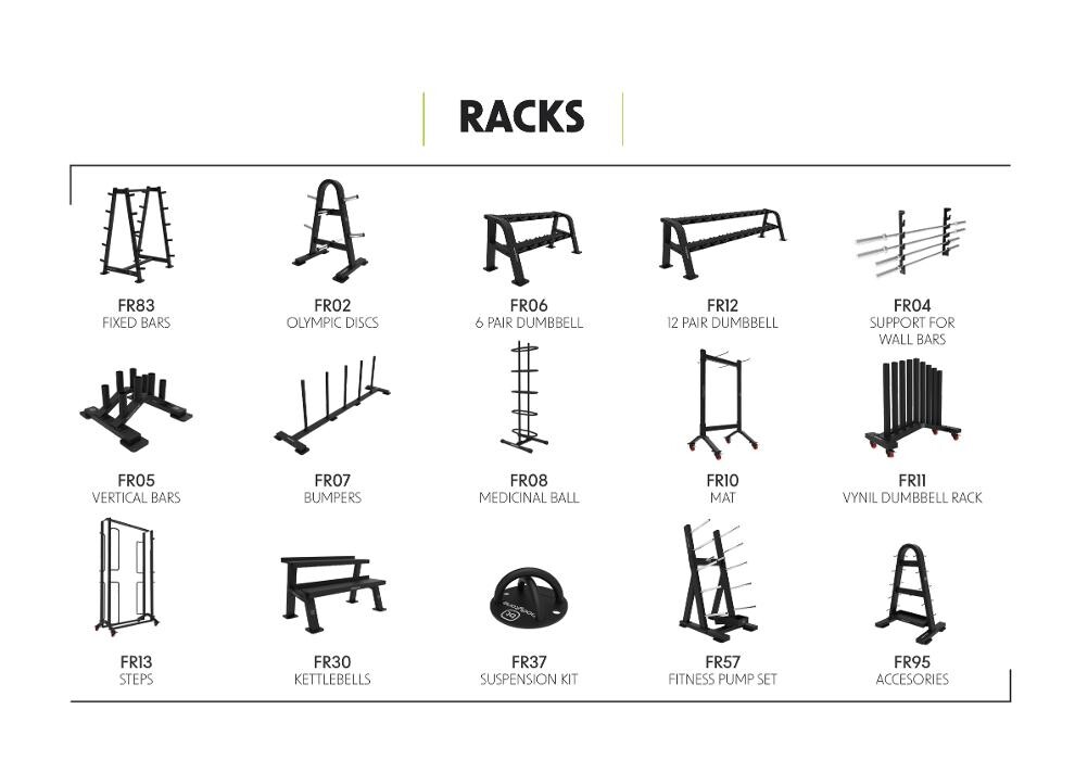 Bilder Charly Burger et fille GmbH | all for your GYM | PHYSIO | MTT