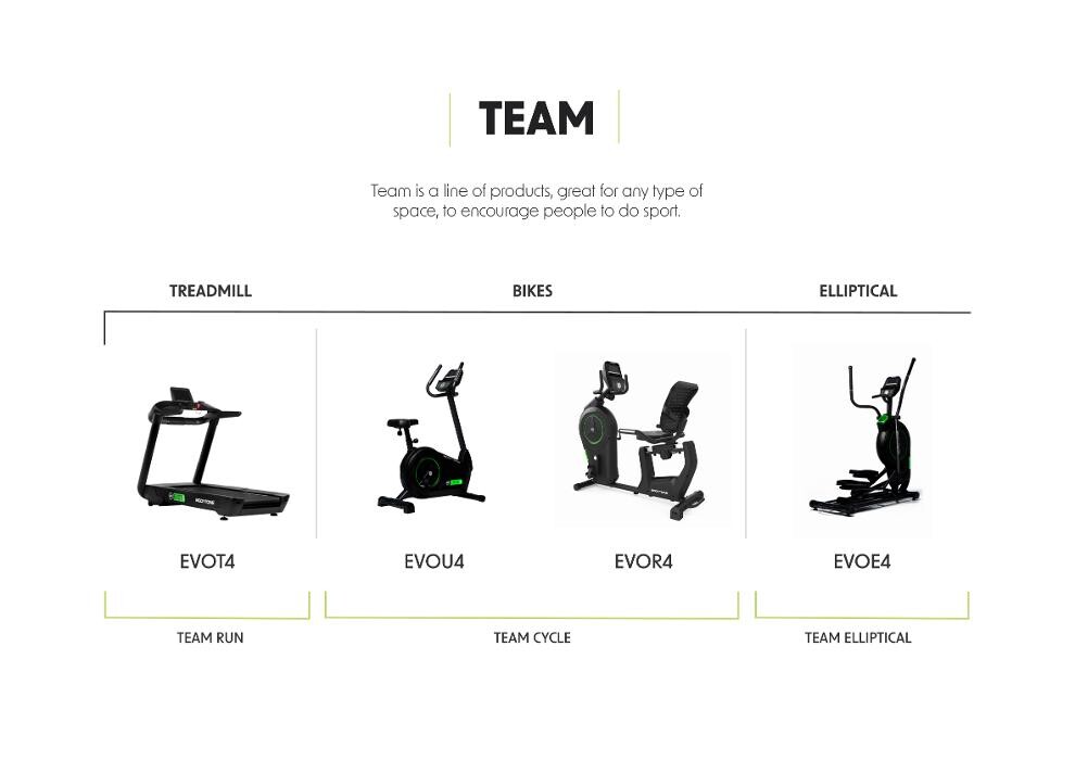 Bilder Charly Burger et fille GmbH | all for your GYM | PHYSIO | MTT