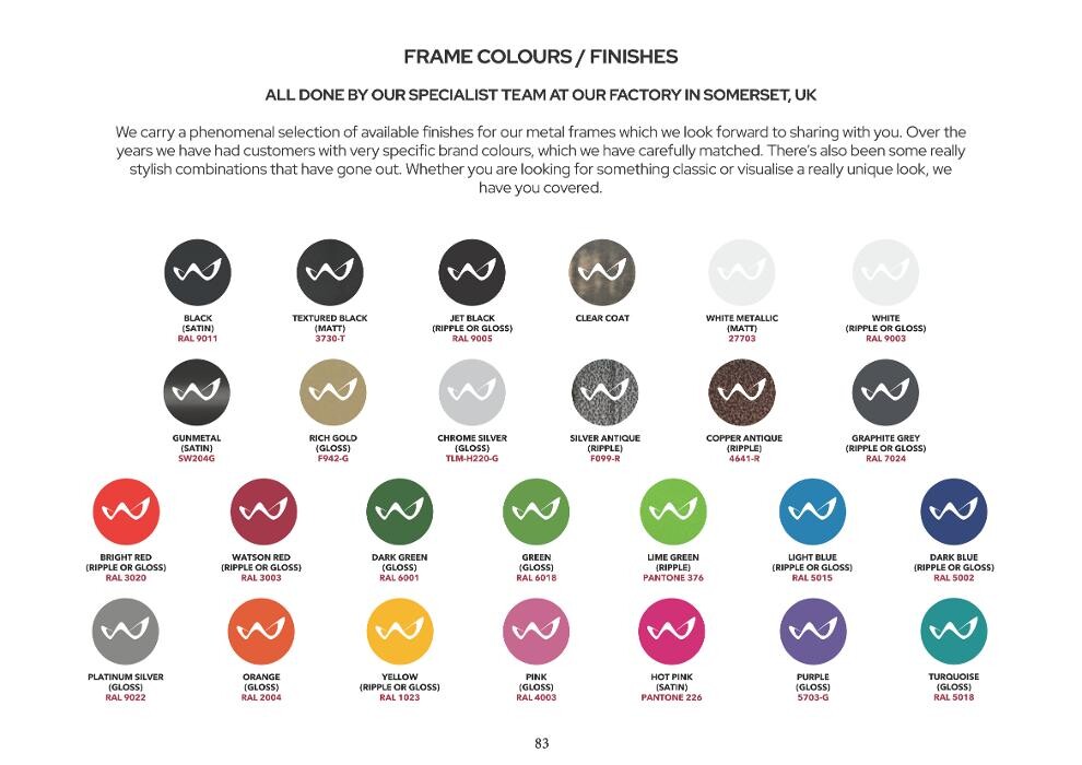 Bilder Charly Burger et fille GmbH | all for your GYM | PHYSIO | MTT