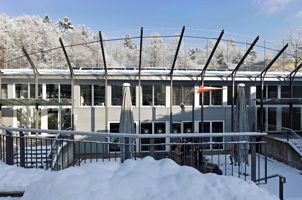 Bilder Pfimi Bern